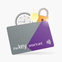 southern railway key smart card|key smartcard thameslink.